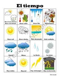 Spanish Weather And Calendar Vocabulary Picture Notes From