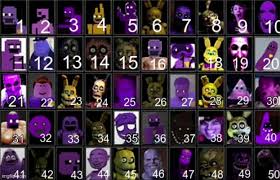 See more ideas about how are you feeling, emotion chart, interactive posts. What Purple Guy Are You Feeling Today This Took Me A While To Add All The Numbers Imgflip