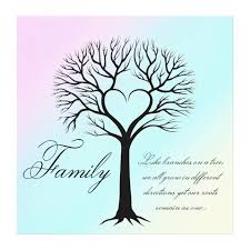 Family Tree Vinyl Wall Decal Scriptina Font Vinyl Wall Etsy In 2021 Family Tree Wall Family Tree Tattoo Tree Wall Decal