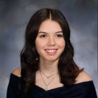 70+ "Basso" profiles