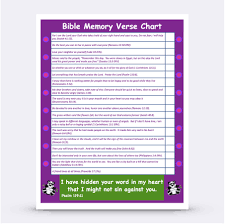 First Grade Complete Bible Verse Chart Semester Two