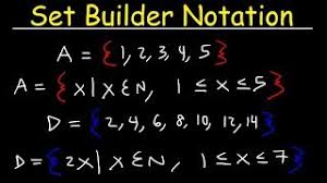 Set Builder Notation And Roster Method Youtube