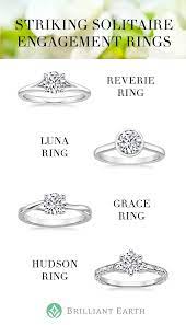 Classic And Eternally Popular Solitaire Engagement Rings Put The Focus On One Dazzli Solitaire Wedding Ring Set Wedding Rings Solitaire Solitaire Ring Designs