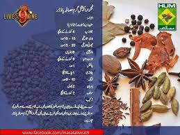 Gulzar S Special Garam Masala Powder Cooking Recipes In Urdu Indian Dessert Recipes Spice Recipes
