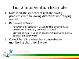 Self Monitoring Deb Childs Ph D Tier 2 Consultant Ppt