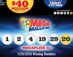 Play Mega Millions Online Winning Numbers Mega Millions Jackpot