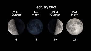But instead of turning black, a deep red colour is created by sunlight being refracted though the earth's atmosphere: What S Up February 2021 Video Nasa Solar System Exploration