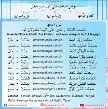 If you continue browsing the site, you agree to the use of cookies on this website. Belajar Nahwu Shorof Facebook