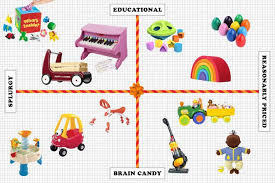 These gift ideas are perfect for a 1 year old. 32 Best Gifts For A 1 Year Old 2021 The Strategist New York Magazine