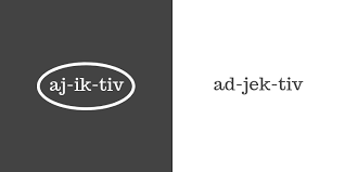 As an estimated 90 to 95% of afrikaans vocabulary is ultimately of dutch origin, there are few lexical differences between the two languages; 200 Commonly Mispronounced Words In English Lemon Grad