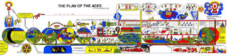 finis dakes the plan of the ages chart