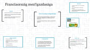 Franciaorszag Mezogazdasaga By Betti Juhasz