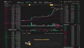 15 cryptocurrencies you should know. Binance Cryptocurrency Exchange Reviews How Can I Buy Ethereum From Iran Grit Ventures