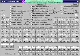 atomic mass table