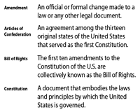 Civics worksheets and government worksheets for kids are great for history students. The Constitution Of The United States Worksheets