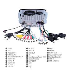 Mercedes car radio stereo audio wiring diagram car stereo wiring diagrams car radio wiring car radio wiring colors car radio wire car radio connections wiring diagram car radio wire colours. Steering Wheel Interfaces Mercedes Viano 2004 On Sony Car Stereo Radio Steering Wheel Interface Salondulivreathena