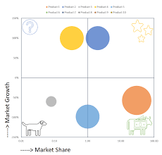 We did not find results for: Bcg Matrix Template Tutorialsforexcel