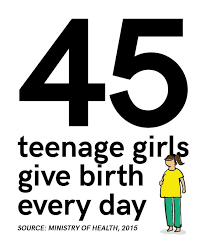 Discover data on education statistics in malaysia. Malaysia Needs Sex Education R Age R Age