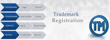 Our experienced attorneys and specialists can provide. Trademark Registration Maujpur Delhi Online Register Trademark Name Logo Search Form Procedure Fee Office Consultant