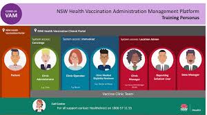 Enter a name to find & verify an email >>> Ehealth Nsw Plays Key Role In Digital Health Response For Covid 19 Vaccination Roll Out Ehealth Nsw