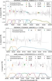 10000 thb thai baht to myr malaysian ringgit. The Alpine Alma C Ii Survey Multiwavelength Ancillary Data And Basic Physical Measurements Iopscience