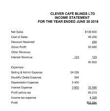 If you're the one granted the discount, report it as purchase discount to be deducted from purchases in arriving at the cost of goods sold. Solved Clever Cafe Blinds Ltd Income Statement For The Year Ended June 30 2018 Net Sales 138 600 Cost Of Sales 45 200 Discount Received Gross Prot Course Hero