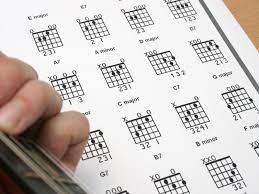 Pin Di Guitar Chord S