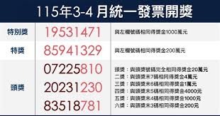 News source: 中央社 CNA