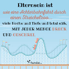 Die Beste Achterbahn Die Wir Je Ausprobiert Haben Eltern Baby Spruche Lustige Spruche Zur Geburt Spruche