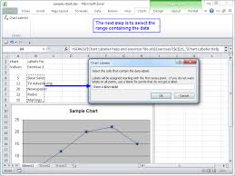 Chart Labeler For Microsoft Excel