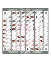 With beautiful design and cool sounds, the strategy card game. Yamama Kiditos Sequence Family Card Game Multi Colour Online India Buy Board Games For 3 10 Years At Firstcry Com 2303029