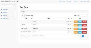 Aplikasi Absensi Sekolah berbasis Web (PHP & MySQL) - Sarjana Komedi