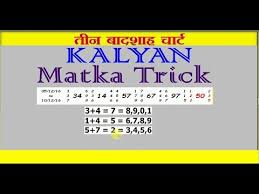 Videos Matching Matka Panel Chart For All Satta Matka Market
