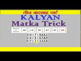 videos matching matka panel chart for all satta matka market