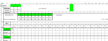 Den dienstplan/schichtplan einfach online erstellen mit der software + zeiterfassung online + personalplaner + stempeluhr online. Einsatzplanung Excel Vorlage Damit Ist Es Sehr Einfach Mit Excel Ein Eigenes Haushaltsbuch Zu Fuhren Und Die Eigenen Finanzen Stets Im Blick Makanan Mantap Bandung