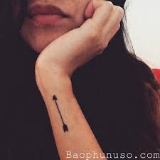 Tattoo nhỏ cho nam đẹp ở tay. Hinh XÄm Nhá» Ä'áº¹p á» Cá» Tay Cho Ná»¯ Dá» ThÆ°Æ¡ng Nháº¥t 2020