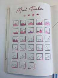 Sowas wie auf dem oberen bild zu zeichnen könntest du in ein paar monanten erlernen, wenn du den richtigen. Die Besten Bullet Journal Themes Fur Bujo Einsteiger Felicity Diy Blog