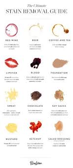 12 Best Removing Stains From Clothes Images In 2019