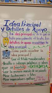 anchor chart for teaching main idea in spanish dual