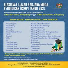C g engkau sarjana muda e am resah mencari kerja f c g mengandalkan ijasahmu c g empat tahun lamanya e am bergelut dengan buku f c g tuk jaminan masa depan. Ismp 2021 Permohonan Biasiswa Ijazah Sarjana Muda Pendidikan