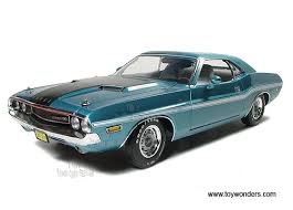 Image result for Turquoise 1971 Dodge