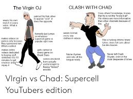 Clash With Chad The Virgin Oj Uses Others Knowledge Knows That He Is Not The Know It All Painted His Hair Silver To Appear Cool It Does The Opposite His Videos Are More Informative