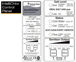 As the dissolved salt flows through the generator cell, it is electrolytically converted to pure chlorine, which is then distributed throughout the. Pentair Intellichlor Ic40 Review Salt Chlorine Generator