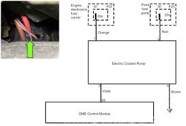A wiring diagram is a simplified conventional pictorial representation of an electrical circuit. Madcomics 2013 Bmw 328i Fuse Box Diagram