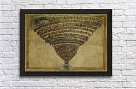 Map Of The Inferno Sandro Botticelli Canvas Artwork