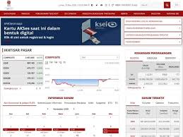 Nab per saham/unit penyertaan adalah harga dari portofolio suatu reksa dana setelah dikurangi biaya operasional kemudian dibagi jumlah saham/unit. 10 Cara Belajar Investasi Saham Untuk Pemula Agar Untung Pinjaman Online Investasi Keuangan Asuransi Duwitmu