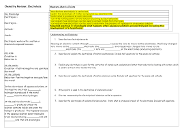 Aqa Chemistry Paper 1 Revision Sheets By Lizcooke7787 Teaching Resources Tes Aqa Chemistry Chemistry Paper Chemistry