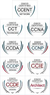 The ccna certification validates the ability to install подготовка в cisco ccna academy. Cisco Certification Guide Overview And Career Paths