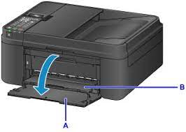 What will you do if you have lost or. Canon Pixma Manuals E480 Series Loading Envelopes