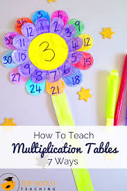 How To Teach Multiplication Tables 7 Ways Top Notch Teaching Teaching Multiplication Math Crafts Teaching Multiplication Tables